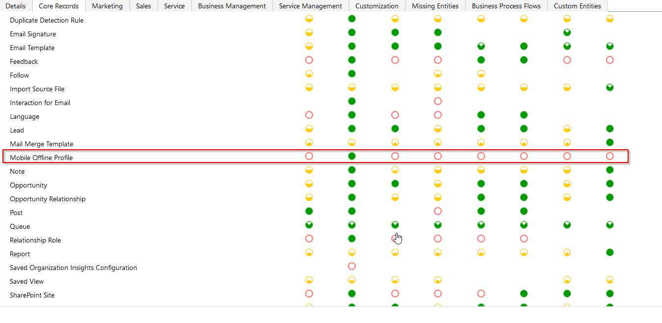 Group calls in Dynamics 365 Remote Assist mobile - Dynamics 365