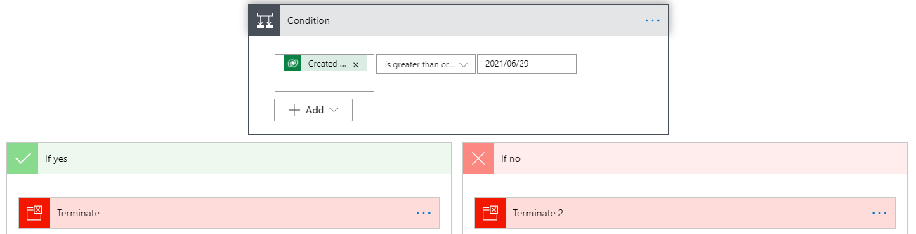 Data formats