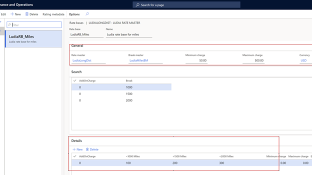 Finance and Operations dashboard