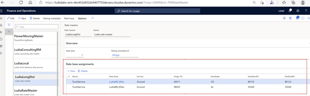 Finance and Operations dashboard